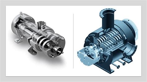 3 screw pump manufacturers|bornemann pumps inc.